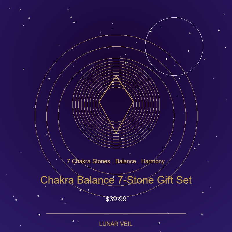Chakra Balance 7-Stone Gift Set